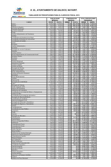 H XL AYUNTAMIENTO DE XALISCO NAYARIT