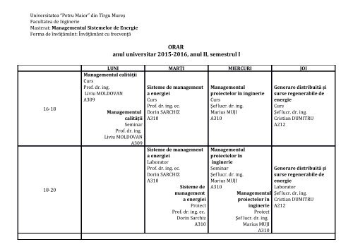 ORAR anul universitar 2015-2016 anul II semestrul I