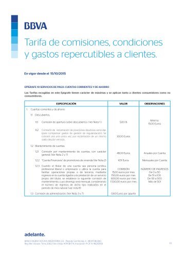 Tarifa de comisiones condiciones y gastos repercutibles a clientes