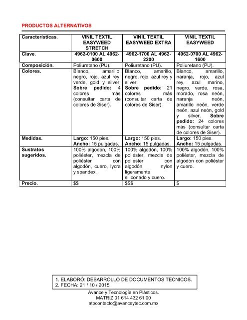 DESCRIPCION Vinilo termotransferible que no contiene PVC. Se ...