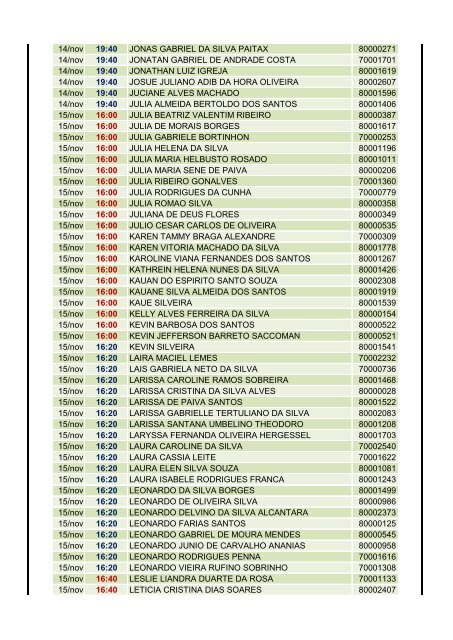 Relação dos convocados à Entrevista de Renda