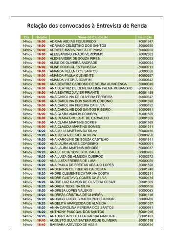 Relação dos convocados à Entrevista de Renda