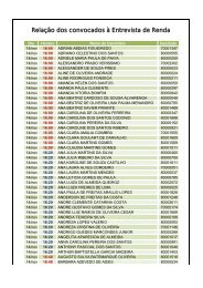 Relação dos convocados à Entrevista de Renda