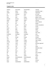 Irregular Verbs Con Traduccion Net23 Net