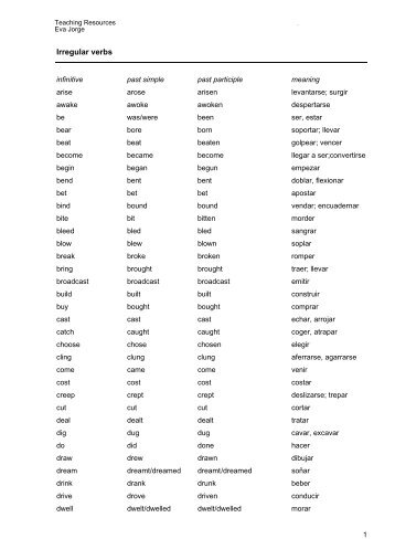 IRREGULAR-VERBS-LIST