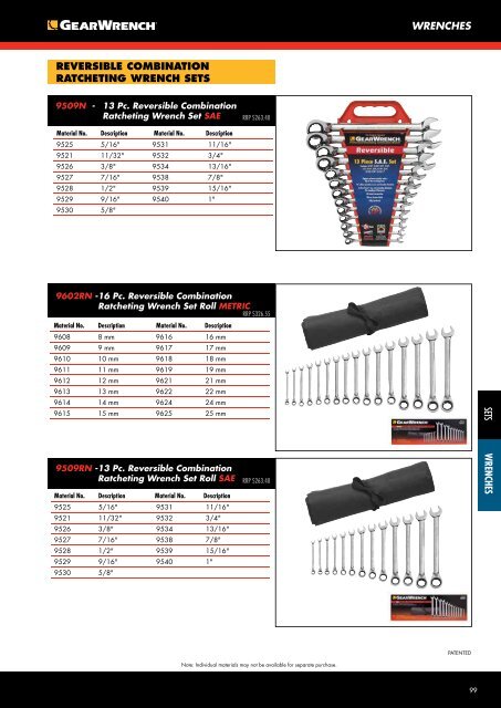 2015gearwrench