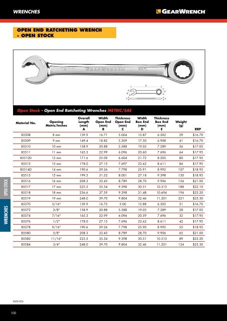 2015gearwrench