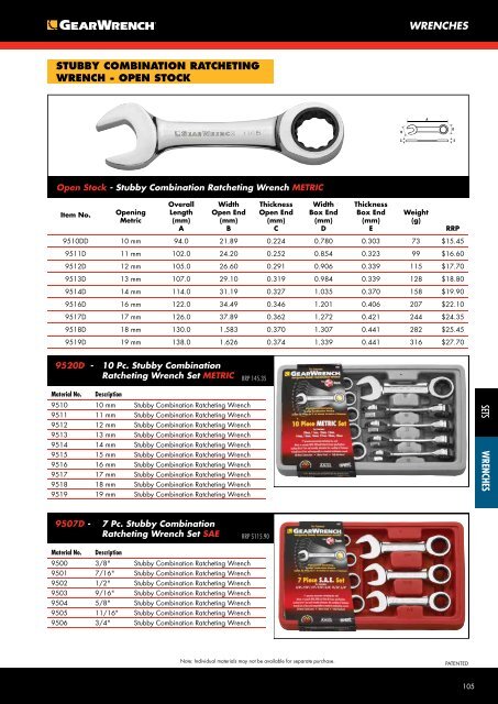 2015gearwrench