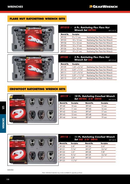 2015gearwrench