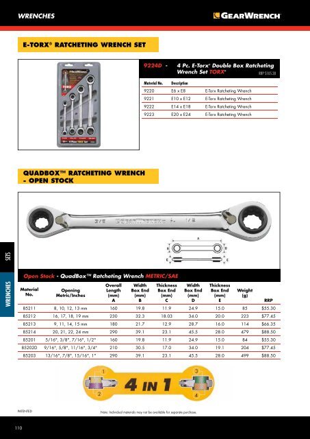 2015gearwrench