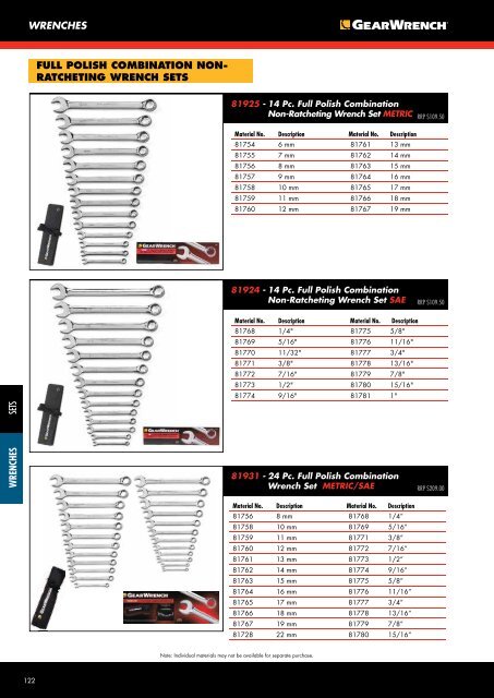 2015gearwrench