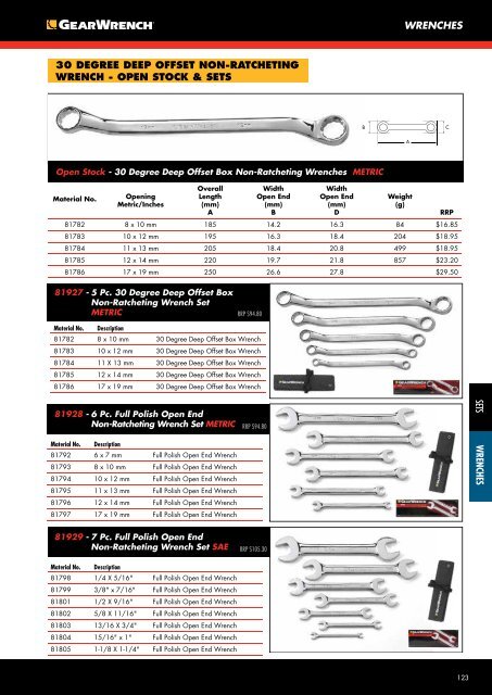 2015gearwrench