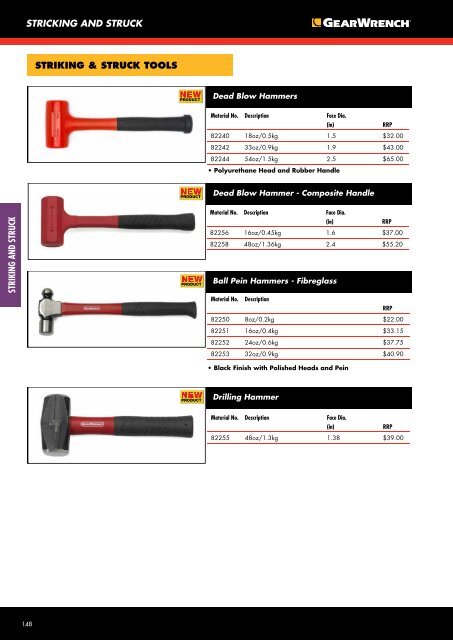 2015gearwrench