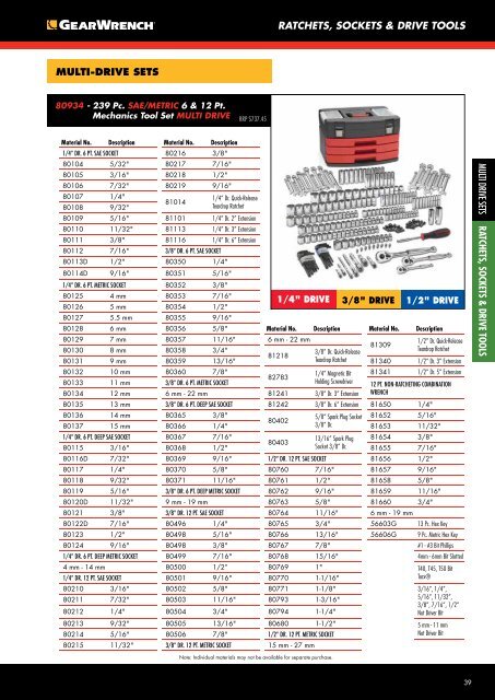 2015gearwrench