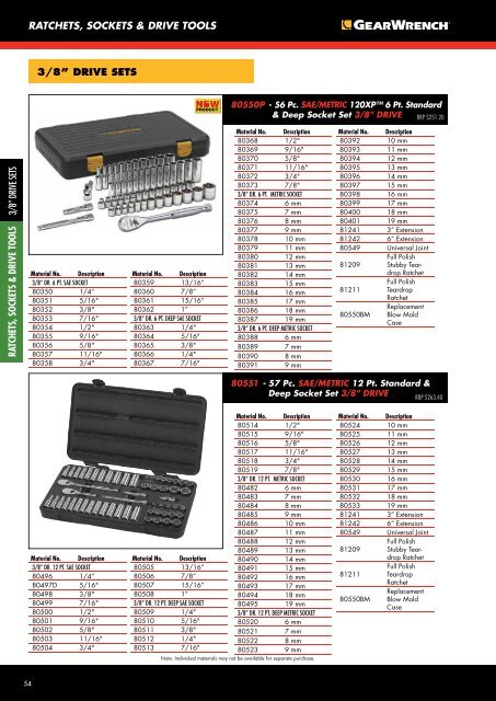 2015gearwrench