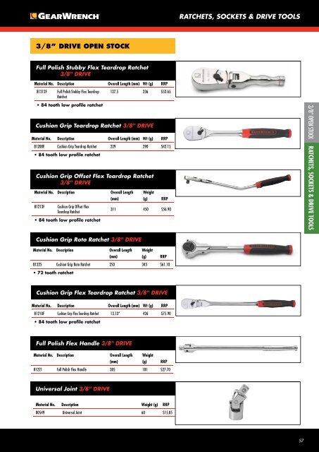 2015gearwrench