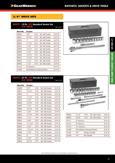 2015gearwrench