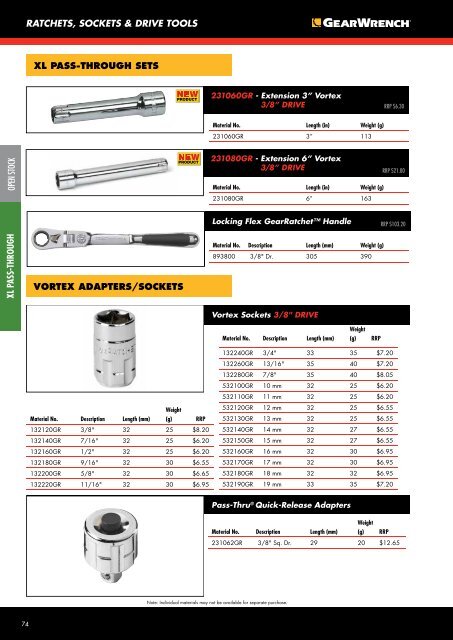 2015gearwrench