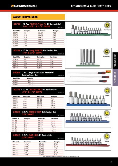 2015gearwrench