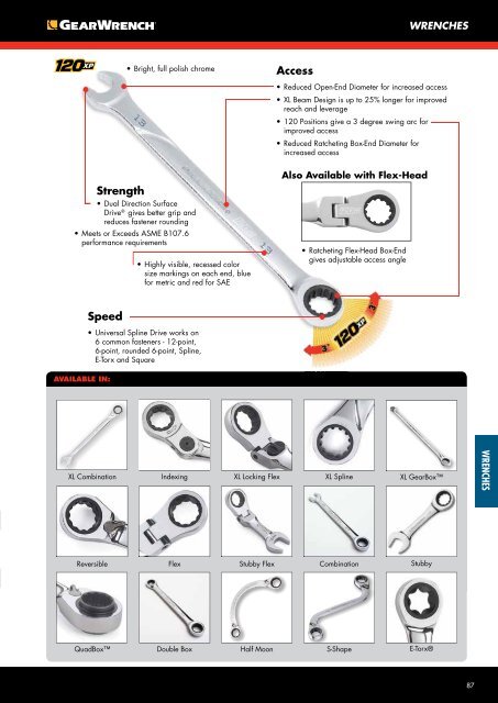 2015gearwrench