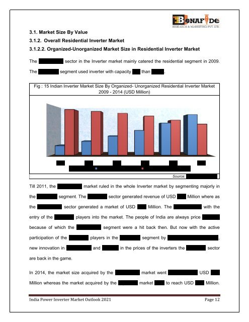 Sample-India Power Inverter Market Overview