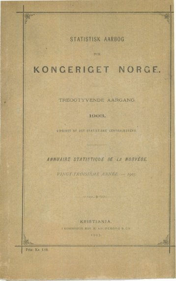Norway Yearbook - 1903