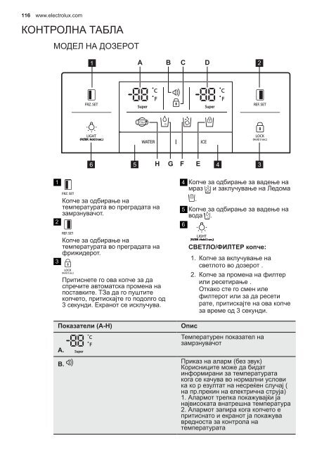 Electrolux Frigocongelatore 2 porte EAL6140WOU - IT Manuale d'uso in formato PDF (33991 Kb)