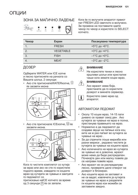 Electrolux Frigocongelatore 2 porte EAL6140WOU - IT Manuale d'uso in formato PDF (33991 Kb)