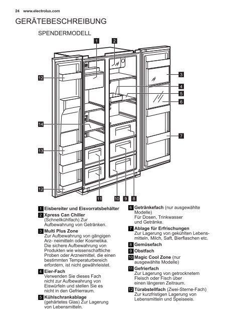 Electrolux Frigocongelatore 2 porte EAL6140WOU - IT Manuale d'uso in formato PDF (33991 Kb)