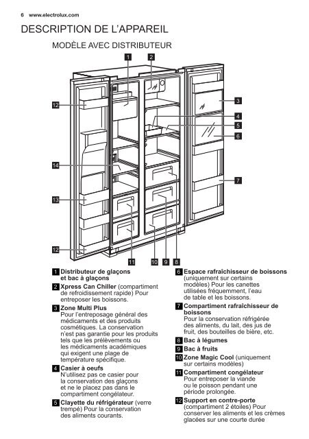 Electrolux Frigocongelatore 2 porte EAL6140WOU - IT Manuale d'uso in formato PDF (33991 Kb)