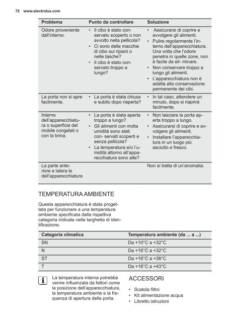 Electrolux Frigocongelatore 2 porte EAL6140WOU - IT Manuale d'uso in formato PDF (33991 Kb)