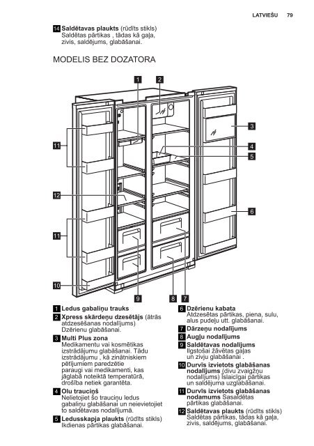 Electrolux Frigocongelatore 2 porte EAL6140WOU - IT Manuale d'uso in formato PDF (33991 Kb)