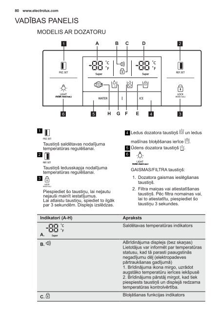 Electrolux Frigocongelatore 2 porte EAL6140WOU - IT Manuale d'uso in formato PDF (33991 Kb)