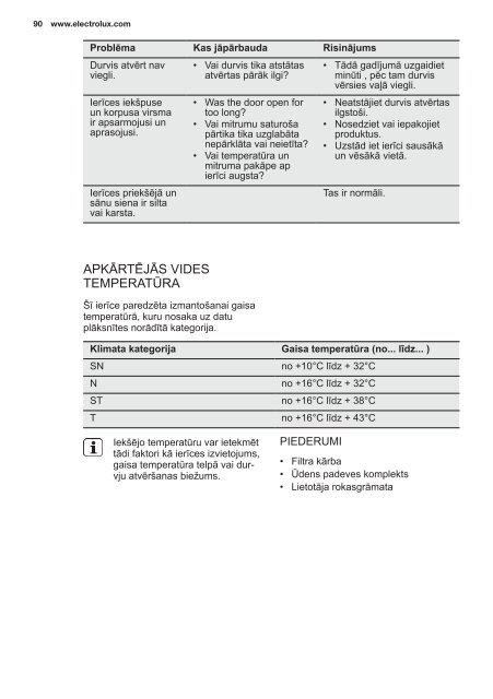 Electrolux Frigocongelatore 2 porte EAL6140WOU - IT Manuale d'uso in formato PDF (33991 Kb)