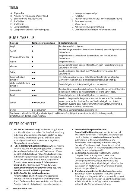 Electrolux Ferro da stiro a vapore EDB5236GR - IT Manuale d'uso in formato PDF (4910 Kb)