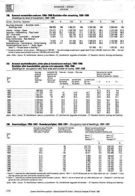 Finland Yearbook - 1898 (Thomas Brambor's conflicted copy 2015-11-09)