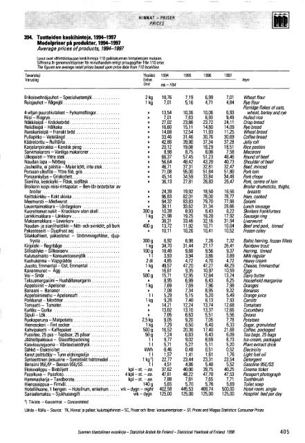 Finland Yearbook - 1898 (Thomas Brambor's conflicted copy 2015-11-09)