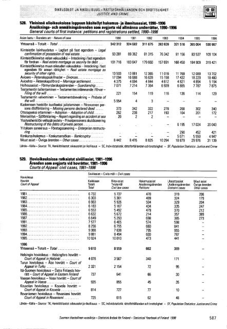 Finland Yearbook - 1898 (Thomas Brambor's conflicted copy 2015-11-09)