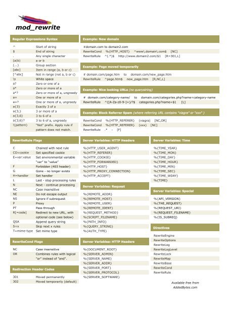 apache_mod_rewrite_cheatsheet