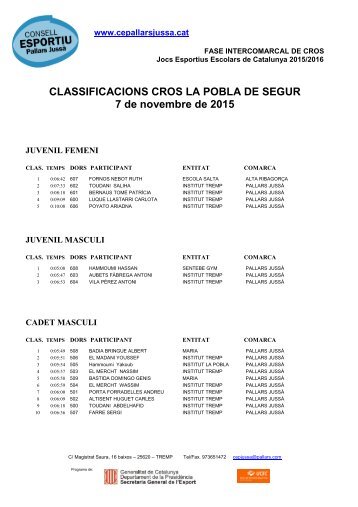 CLASSIFICACIONS CROS LA POBLA DE SEGUR 7 de novembre de 2015