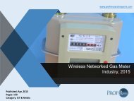 Wireless Networked Gas Meter Industry, 2015