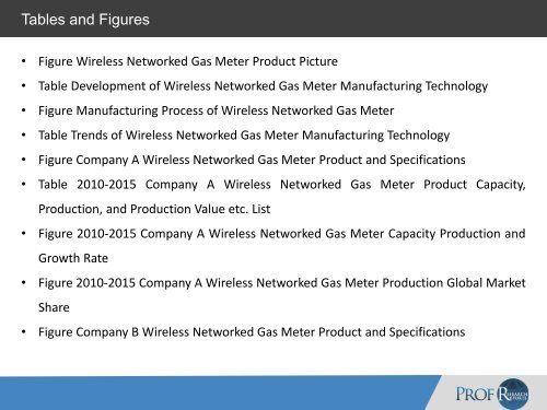 Wireless Networked Gas Meter Industry, 2015