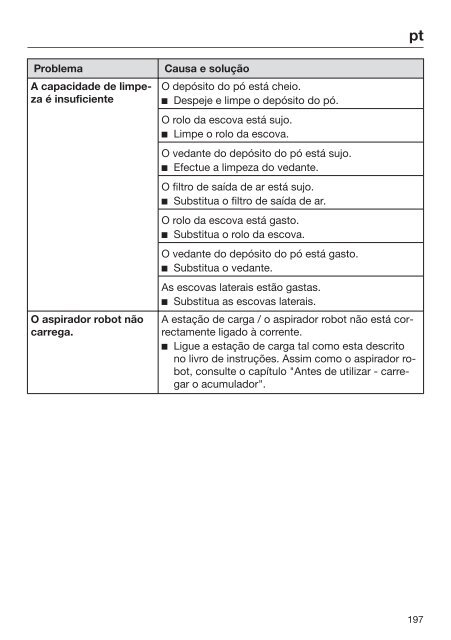 Miele Scout RX1 - SJQL0 - Istruzioni d'uso