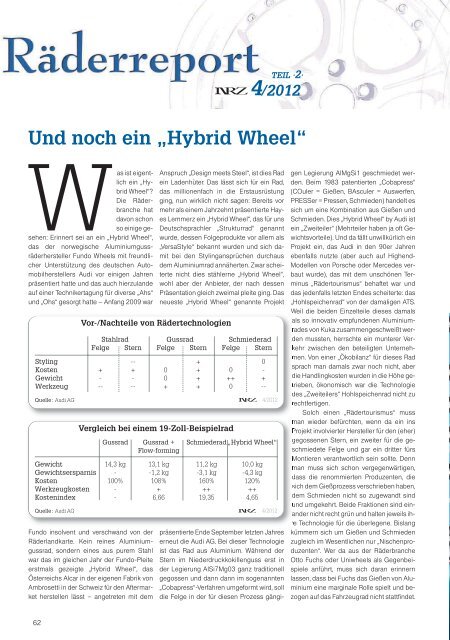 NEUE REIFENZEITUNG 4/2012, Seite 54-93 - Reifenpresse.de