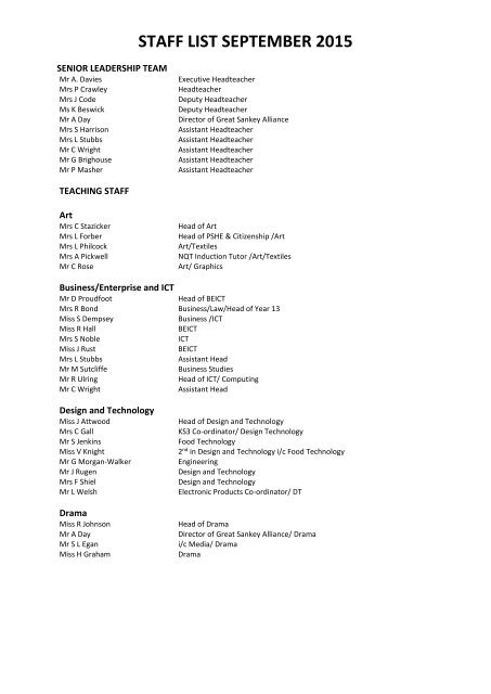 STAFF LIST SEPTEMBER 2015