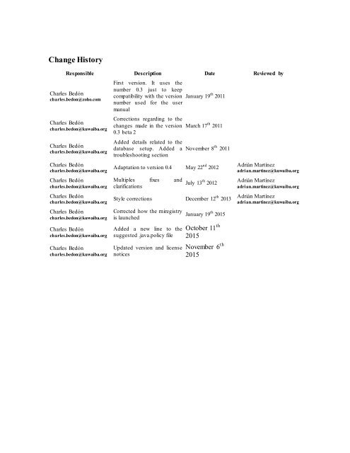 Kuwaiba Open Network Inventory