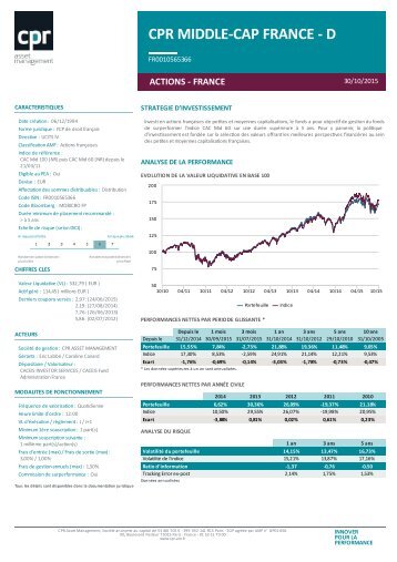 CPR MIDDLE-CAP FRANCE - D