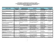 Certified Vendor List (PDF) - Department of Administration