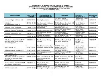 Certified Vendor List (PDF) - Department of Administration