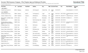 Investors Title Insurance Company - West Virginia Approved Settlement Providers